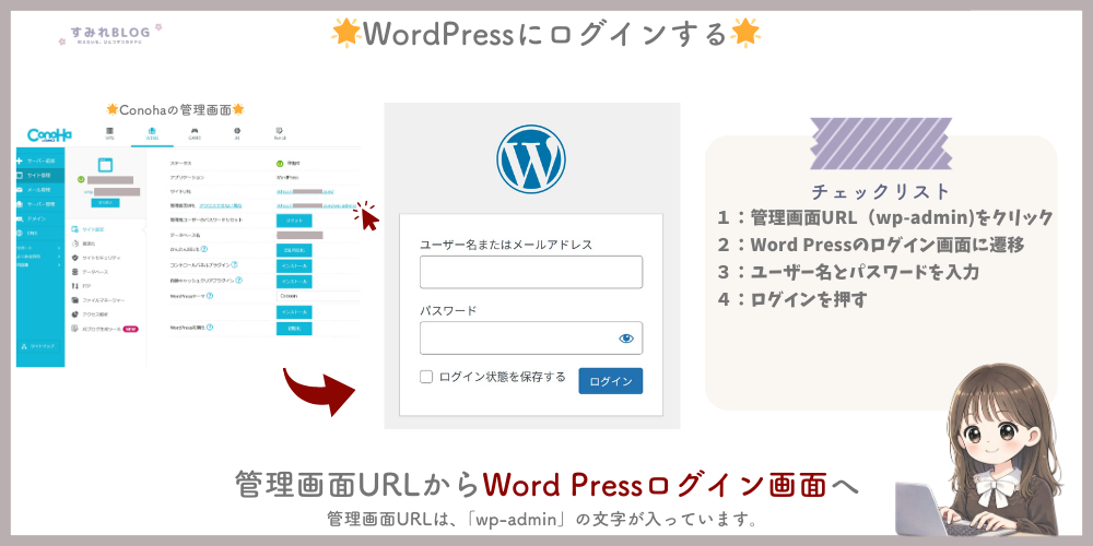 ブログの始め方_Conoha管理画面からのWord Pressログイン方法