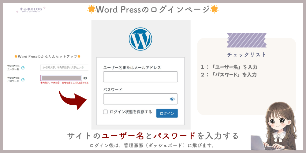 ブログの始め方_Word Pressログイン方法