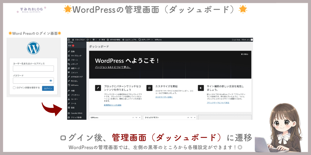 ブログの始め方_Word Pressログイン画面から管理画面へ