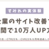 サムネイル_サイト改善のアクセス上昇テク